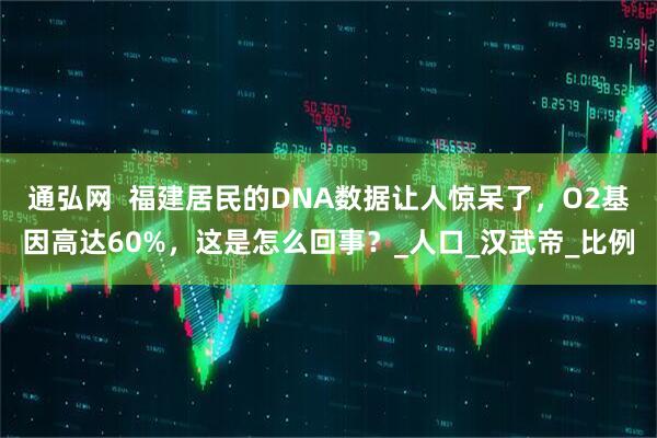 通弘网  福建居民的DNA数据让人惊呆了，O2基因高达60%，这是怎么回事？_人口_汉武帝_比例